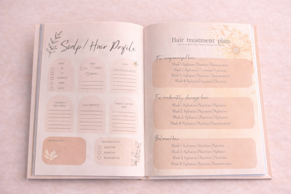 Hair treatment plan | Nubian Lo | Scalp Profile 