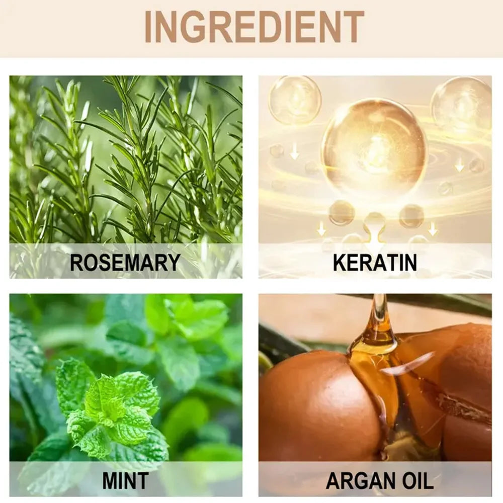 Batana Oil ingredients graphic showing rosemary, keratin, mint and argan oil | natural botanicals used for strengthening and nourishing hair.